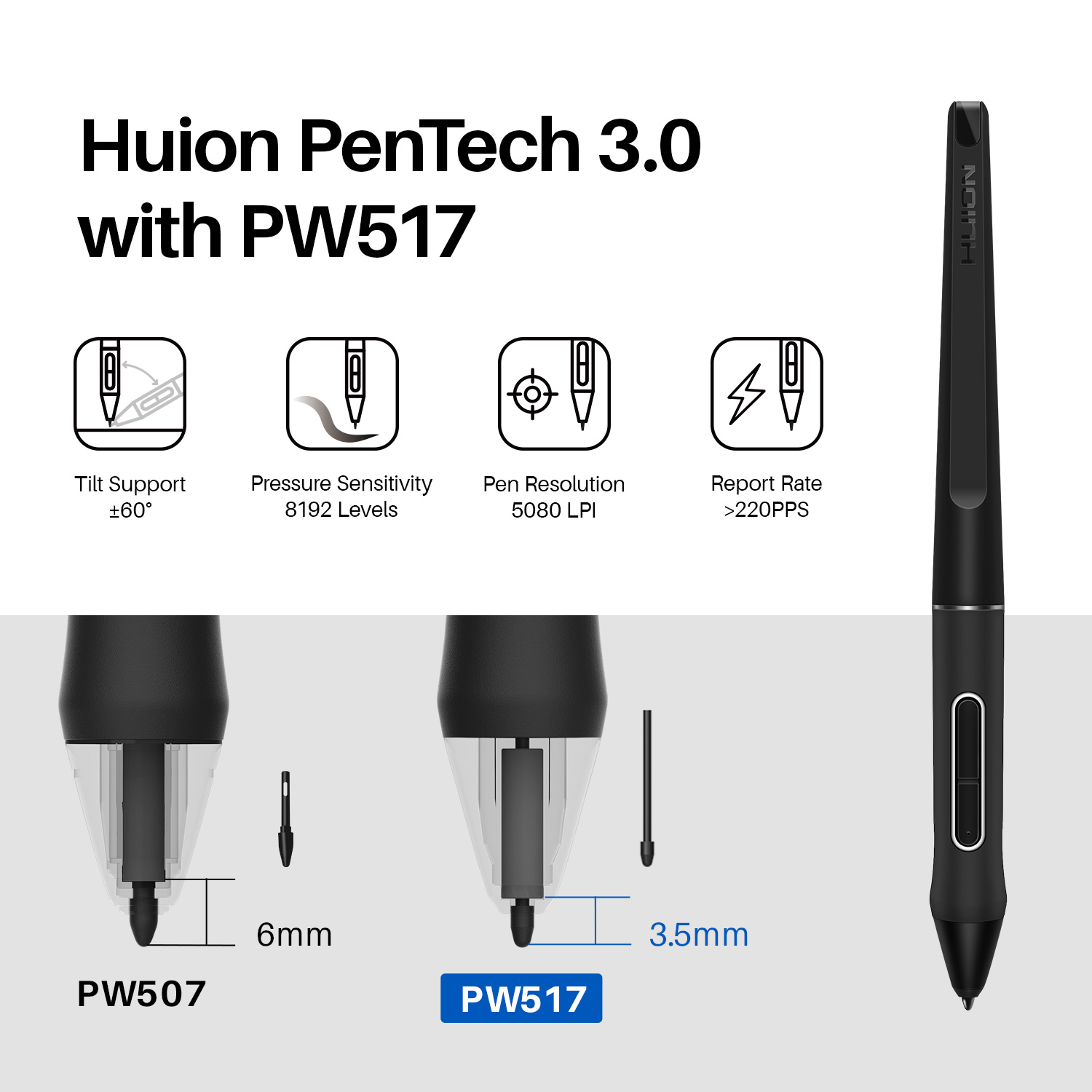 HUION-Monitor de dibujo gráfic - Huion Tablet Accessories reseña y precio