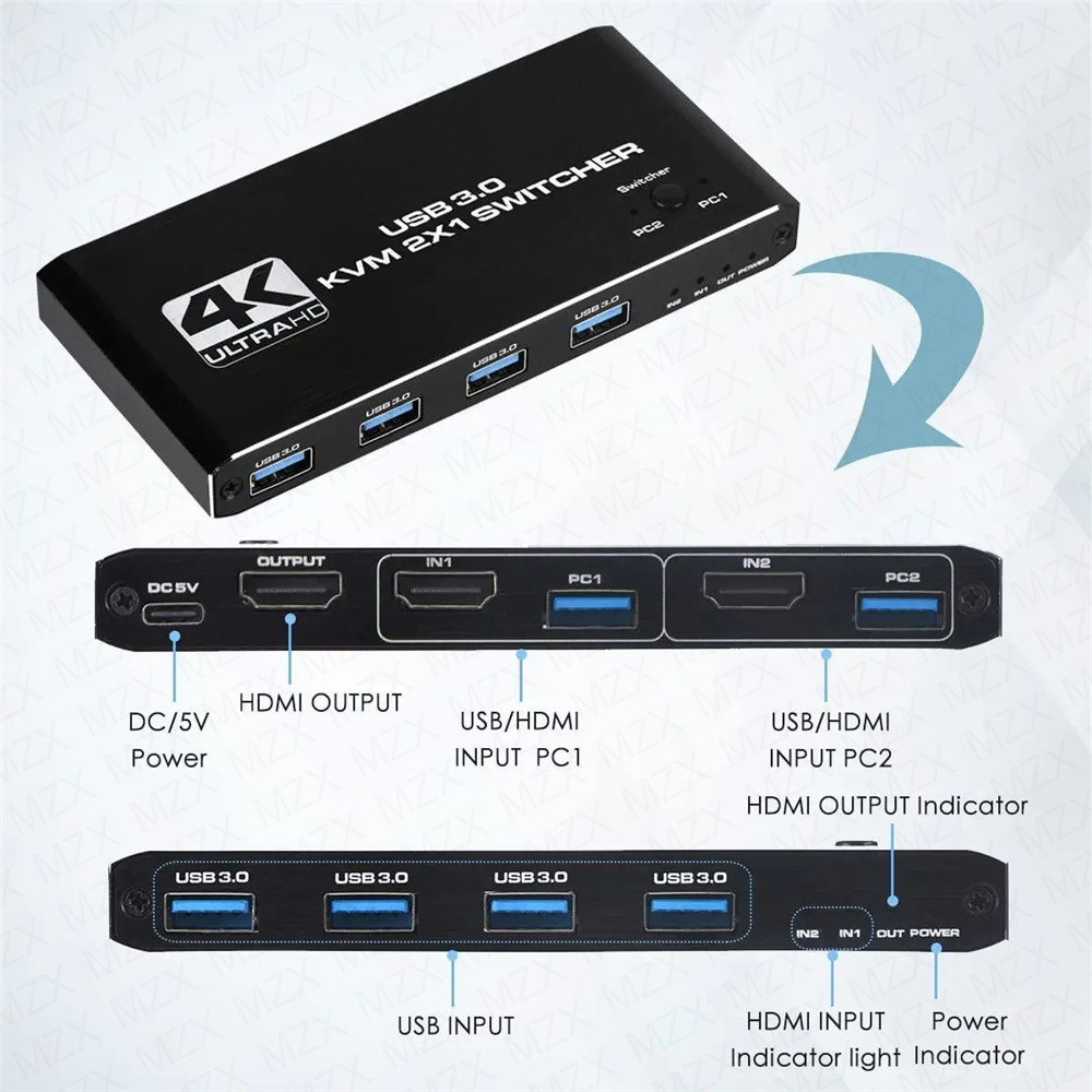 Conmutador KVM 4K 60Hz, Hub US - Tablet With All Accessories reseña y precio